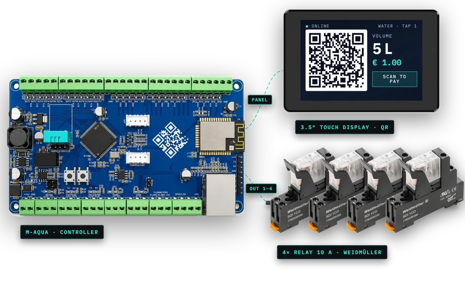 Water Vending Kit — Water vending machine electronics kit